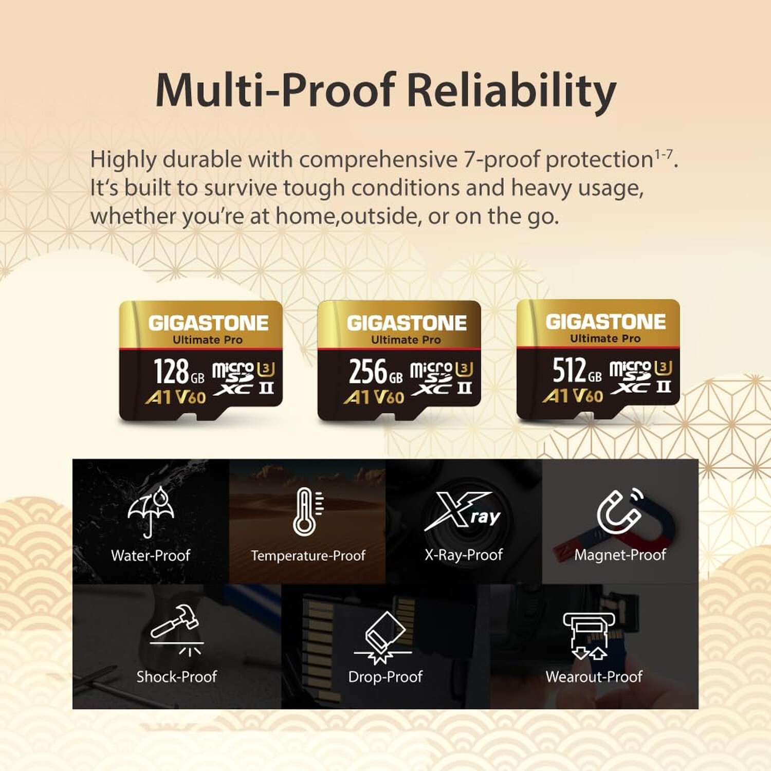 [5-Yrs Free Data Recovery] GIGASTONE 128GB Micro SD Card, Ultimate Pro, Micro…