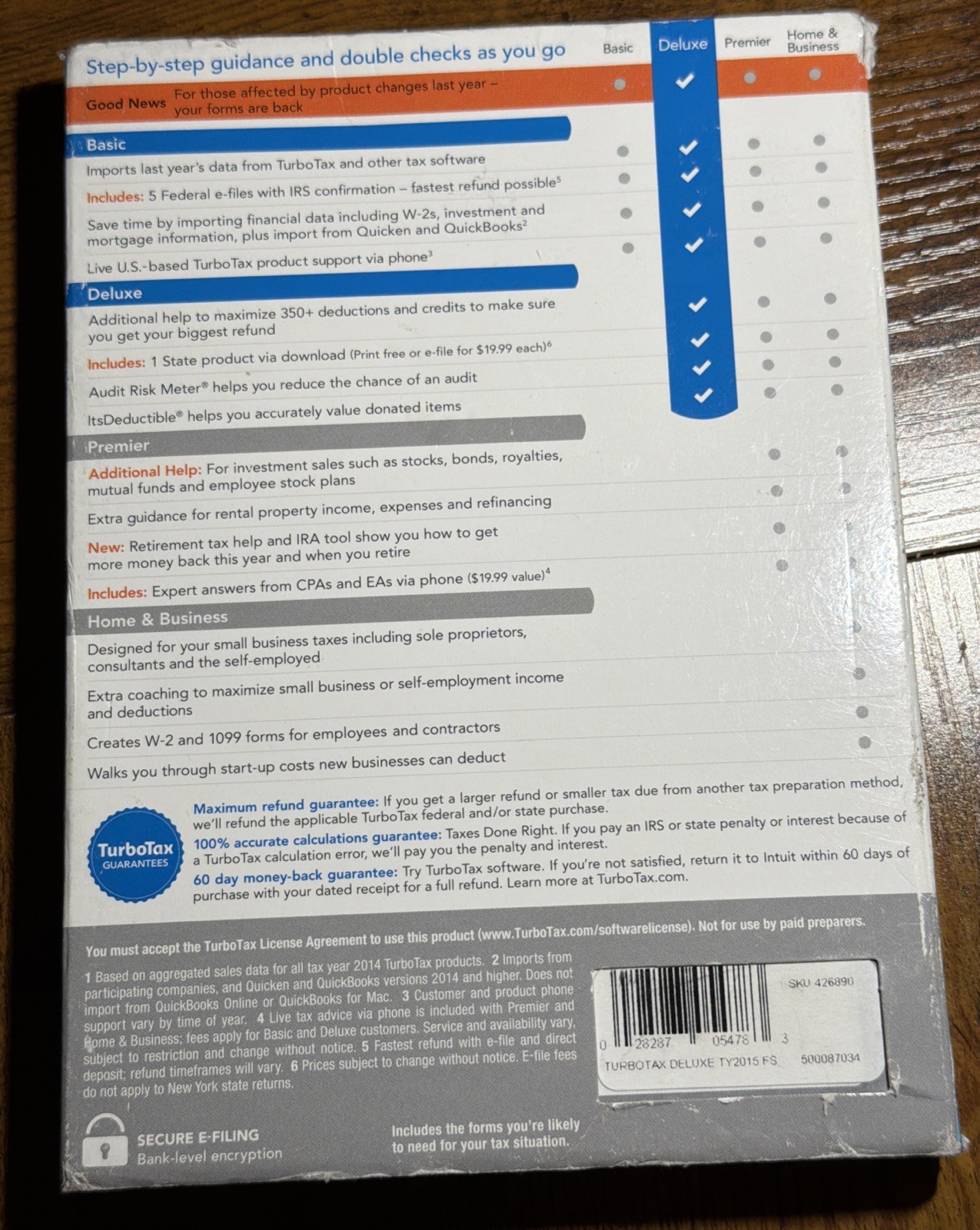 Turbotax 2015 Deluxe. Federal and State. New