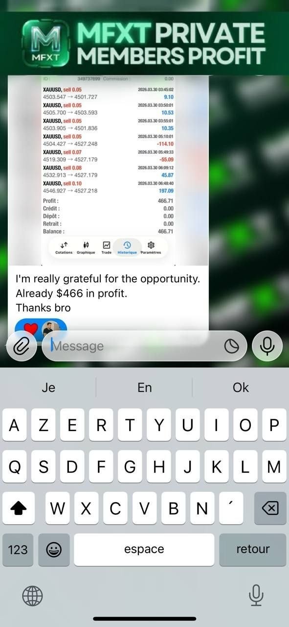 MFXT GOLD AI X2 MT5 – AI-Powered Gold Trading EA for XAUUSD